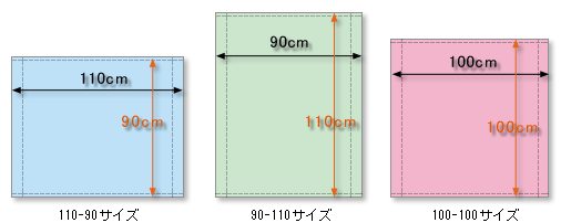 気合で掲げる玄人とサイズゲーフラの料金図