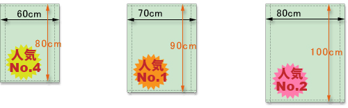 ゲーフラ縦長タイプ料金図