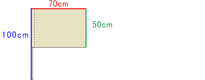 70−50のミニフラッグの仕様