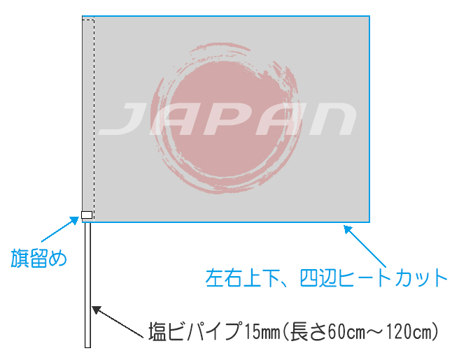ミニフラッグの製品仕様図