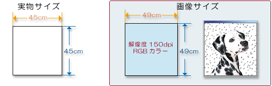 45㎝角のクッションカバーの場合の縫い代込サイズ