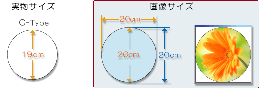 オリジナルプリントのマウスパッドの画像制作サイズ