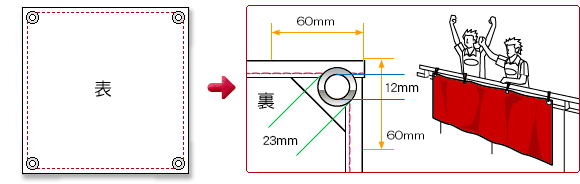 オリジナル印刷のテーブルクロス、ハトメ加工の仕様図