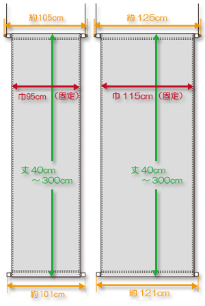 オリジナル印刷タペストリーの規定サイズ図