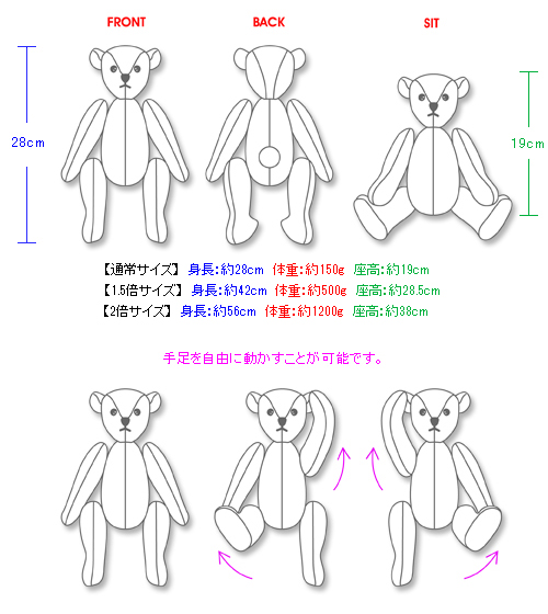 製品の出来上がりサイズは、 立った状態で全長約28cm、座ると約19cm、重さは150ｇ前後となります。手足がボディにジョイントする形で、頭部、手、足を動かすことが可能です。ベアの形は決まっておりますので、お客様の方でベアの柄（図案）をデザインしていただきます。